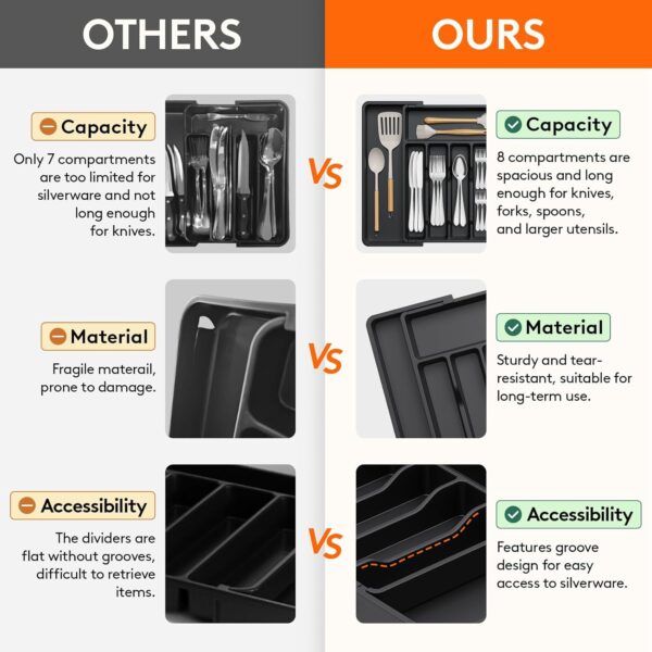 Lifewit Silverware Drawer Organizer, Expandable Utensil Tray for Kitchen, BPA Free Flatware and Cutlery Holder, Adjustable Plastic Storage for Spoons Forks Knives, Large, Black - Image 5