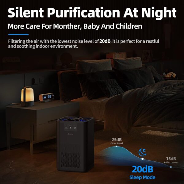 AROEVE Air Purifiers for Bedroom Air Purifier With Aromatherapy Function For Pet Smoke Pollen Dander Hair Smell 20dB Air Cleaner For Bedroom Office Living Room, MK06- Black(Available for California) - Image 3