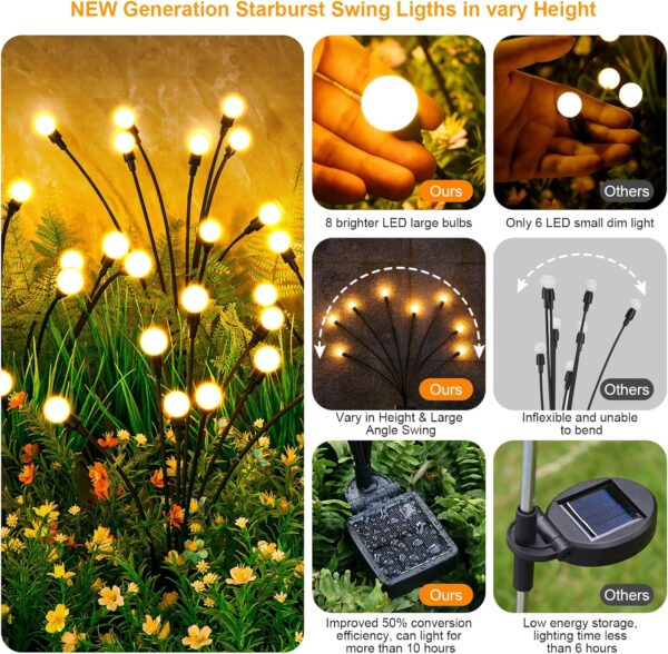 Solar Garden Lights, ASMAD 4 Pack 32 LED Solar Outdoor Lights, Outdoor Decorations Lights, Solar Swaying Lights, Firefly Lights for Patio Pathway Outdoor Decor, Big Bulb Solar Swaying Lights - Image 2