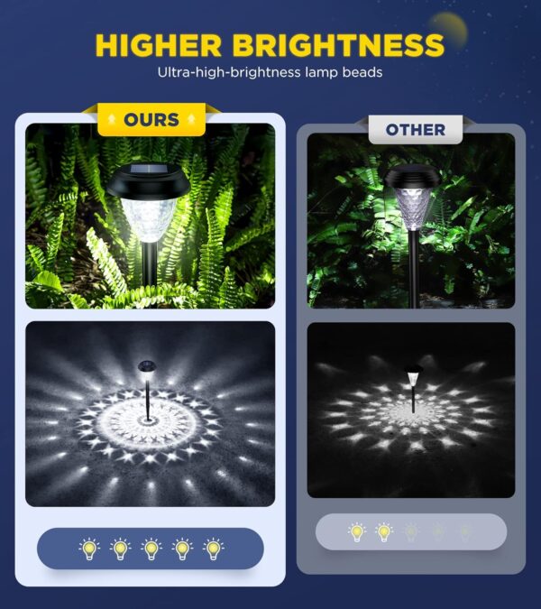 Ultra Bright Solar Outdoor Lights Decorative 10 Pack, 100% Faster Charge Solar Pathway Garden Lights Up to 12H Auto On/Off, Solar Lights Outdoor Waterproof for Walkway Yard Lawn - Image 2