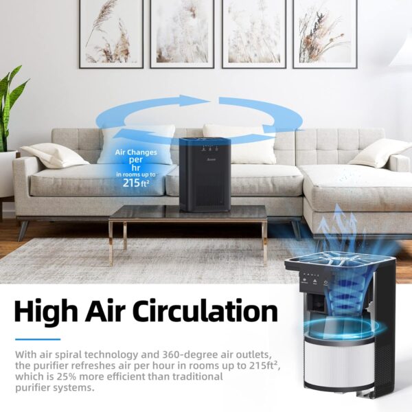 AROEVE Air Purifiers for Bedroom Air Purifier With Aromatherapy Function For Pet Smoke Pollen Dander Hair Smell 20dB Air Cleaner For Bedroom Office Living Room, MK06- Black(Available for California) - Image 5