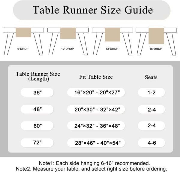 MAIBAOTA Spring Table Runner Spring Decoration for Home Kitchen Dining Table Decoration Watercolor Flowers - Image 5