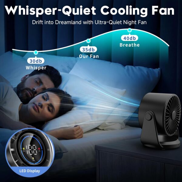 Table Fans, Ultra Quiet Wall-Mounted Desk Fan, Digital Display Rechargeable USB Fan, 105°Tilt, 100 Speeds, Long Lasting Power, Portable Fan for Home Office Kitchen Travel Camping - Image 5