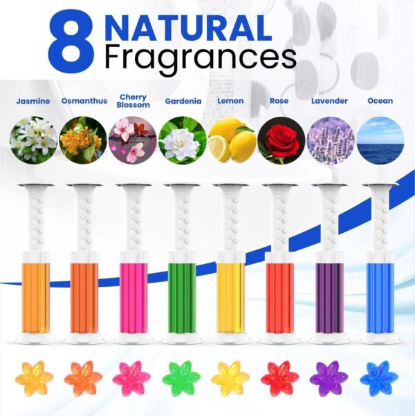 -96 Flowers- Flower Toilet Gel Stamp | Toilet Scent Fresheners (Mix Scent) - Image 2