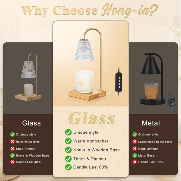 Hong-in Candle Warmer Lamp with Timer Dimmer,Birthday Gifts for Women Mom Sister,House Warming Gifts New Home Room Decor,Wax Warmer for Scented Wax Jar Candles - Image 7