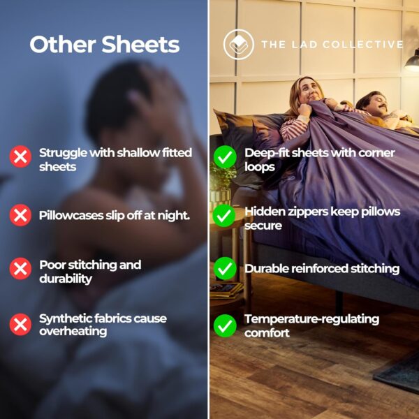 THE LAD COLLECTIVE 3.0-4-Piece Bedding Set with Fitted Sheet, Top Sheet & 2 Pillowcases - Luxury Bed Sheets for Full Size Beds - Premium Bedroom Essentials - Atlantic/California King - Image 5