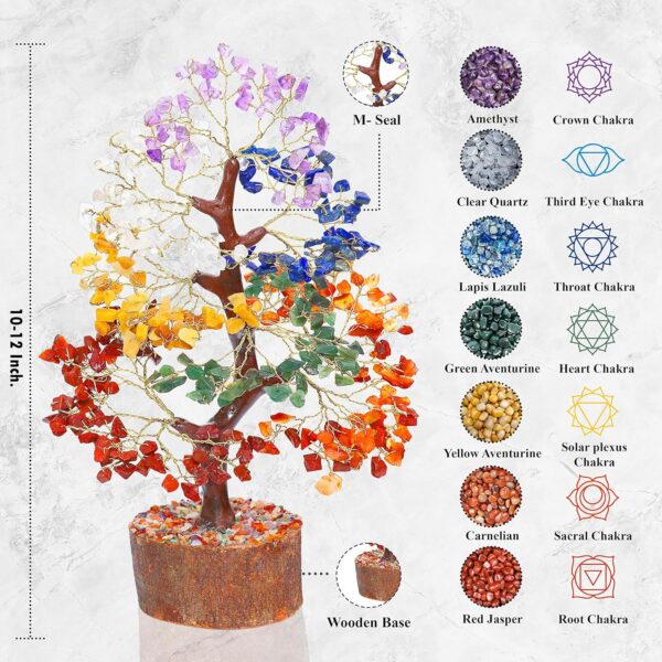 Seven Chakra Crystal Tree Birthday Gifts for Women, Crystal Tree of Life Sister Birthday Gifts Home Decor Birthday Gifts for Mom Positive Energy New Home House Warming Gifts for Women - Image 7